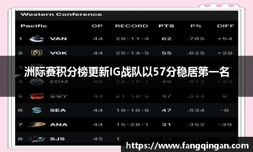 6686体育官网